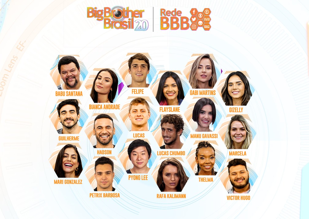 BBB20 ao vivo - Twitter