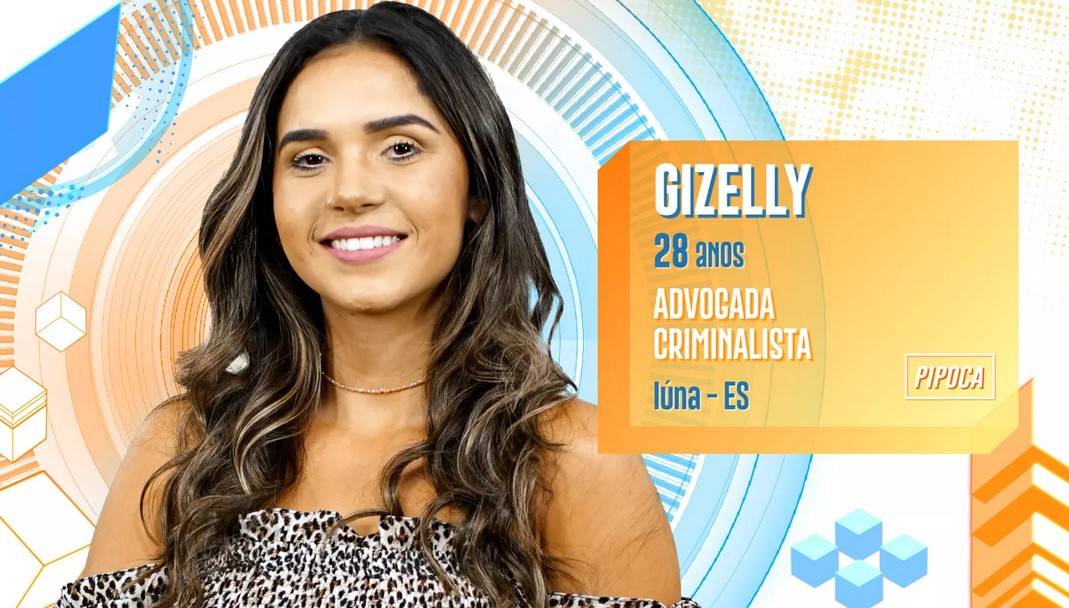 Assistir Bate-Papo Gizelly ao vivo BBB20 - 14/04/2020